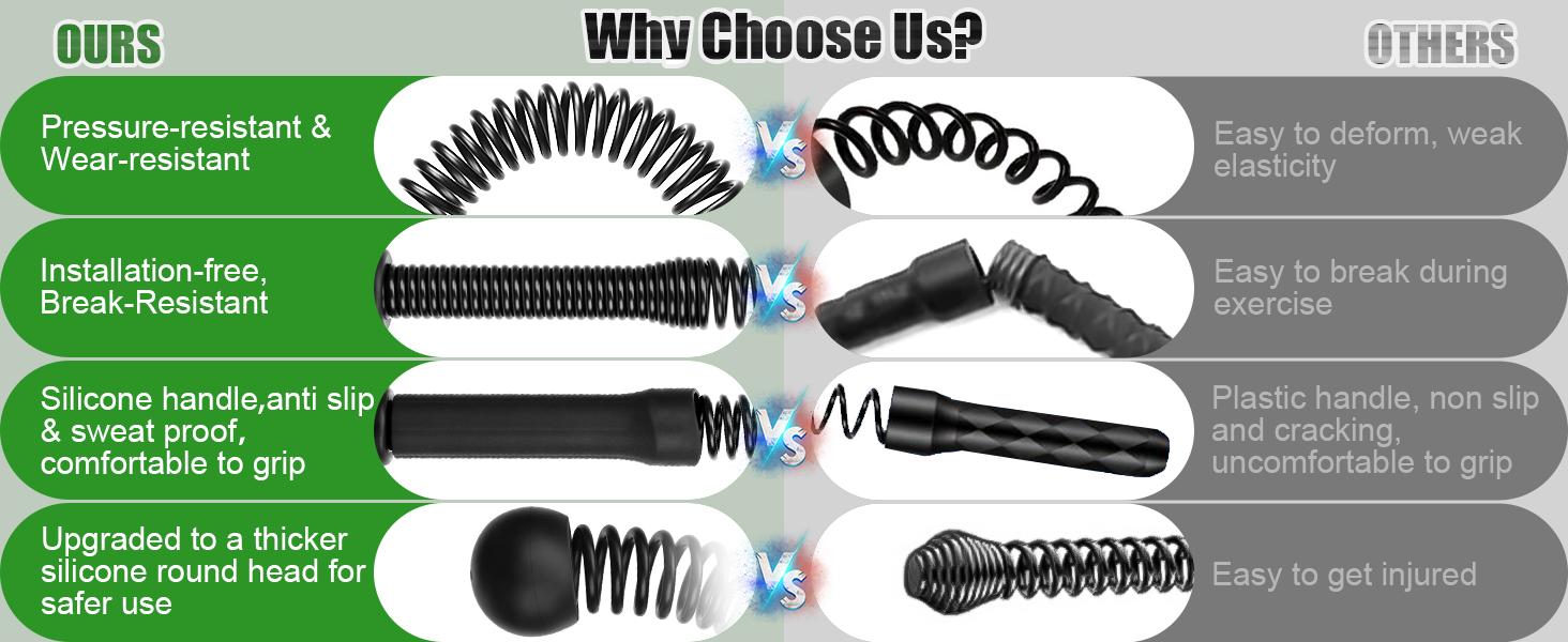 Weighted Cordless Battle Ropes 2PCS – New Upgrade Quiet Ropeless Training Rope Fitness Equipment for Home Workout, Strength Training, HIIT, Cardio Exercise & Gym Sessions Weighted Cordless Battle Ropes 2PCS – New Upgrade Quiet Ropeless Training Rope Fitness Equipment for Home Workout, Strength Training, HIIT, Cardio Exercise & Gym Sessions