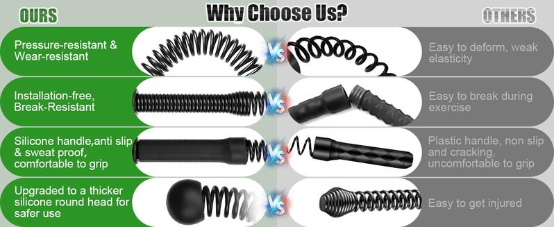 Weighted Cordless Battle Ropes 2PCS – New Upgrade Quiet Ropeless Training Rope Fitness Equipment for Home Workout, Strength Training, HIIT, Cardio Exercise & Gym Sessions