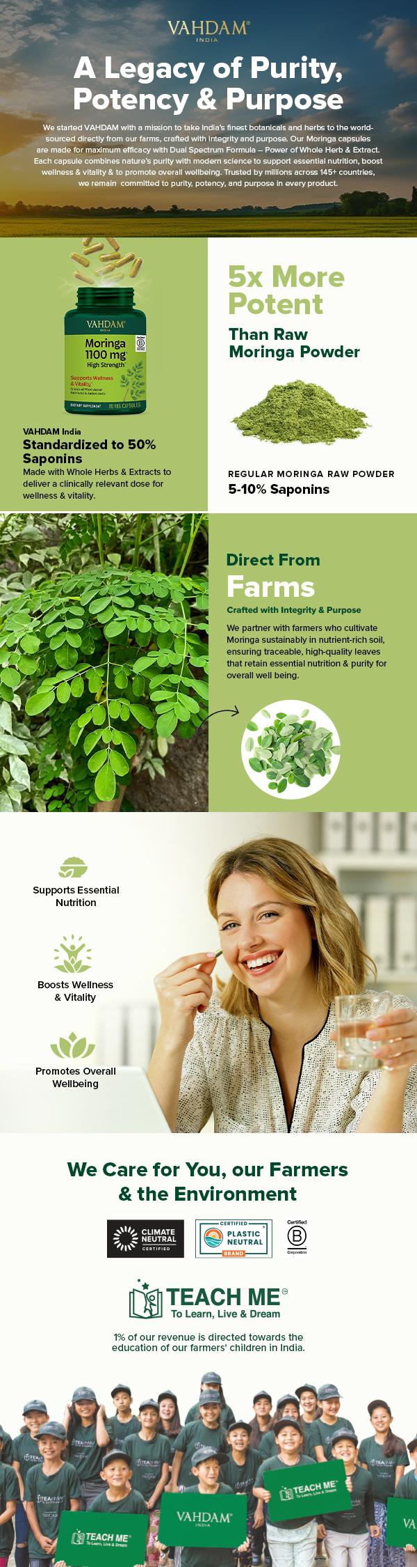 VAHDAM Moringa Capsules 1100mg | Supports Wellness and Vitality | Source of Plant Based Nutrients and Antioxidants | High Strength 90 Veg Capsules