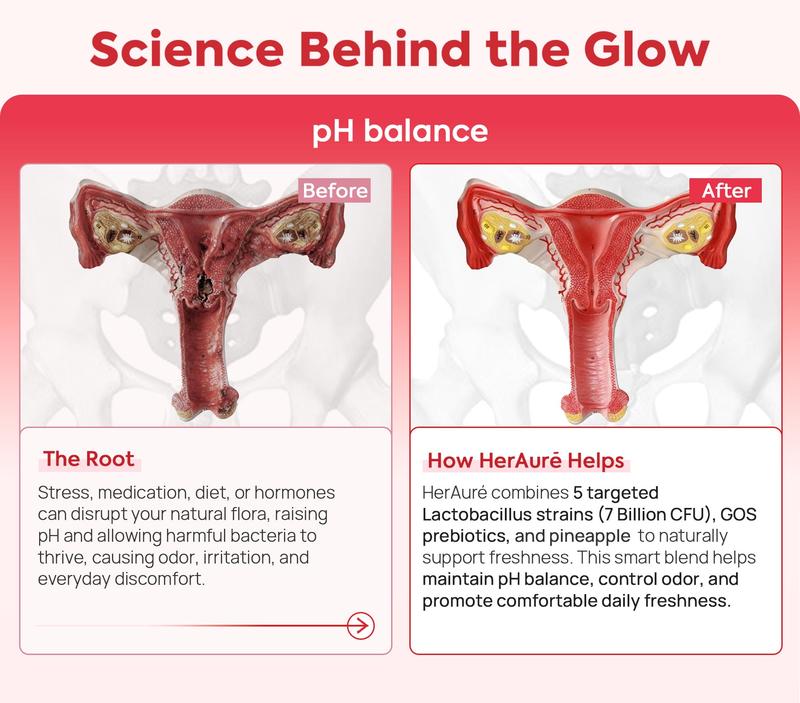 HerAuré Women’s Probiotics - pH Balance, Odor Control, Flora Health, Moistening, Tightening - With 7 Billion CFU Probiotic, Prebiotic, 7-in-1 Mushroom Blend, Cranberry, Pineapple - 60 Capsules (Pack of 1), Self-Care Gift,Black Friday