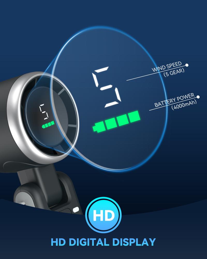 PLAYHOT Portable Handheld Turbo Fan, 5 Gear Wind,4000mAh Battery Operated, Up to 10 Working Hours, 3 IN 1 Hand Fan Rechargeable with Air Turbo Tech Cooling Fan for Outdoor Activities, Travel, Working, Summer Selected Products