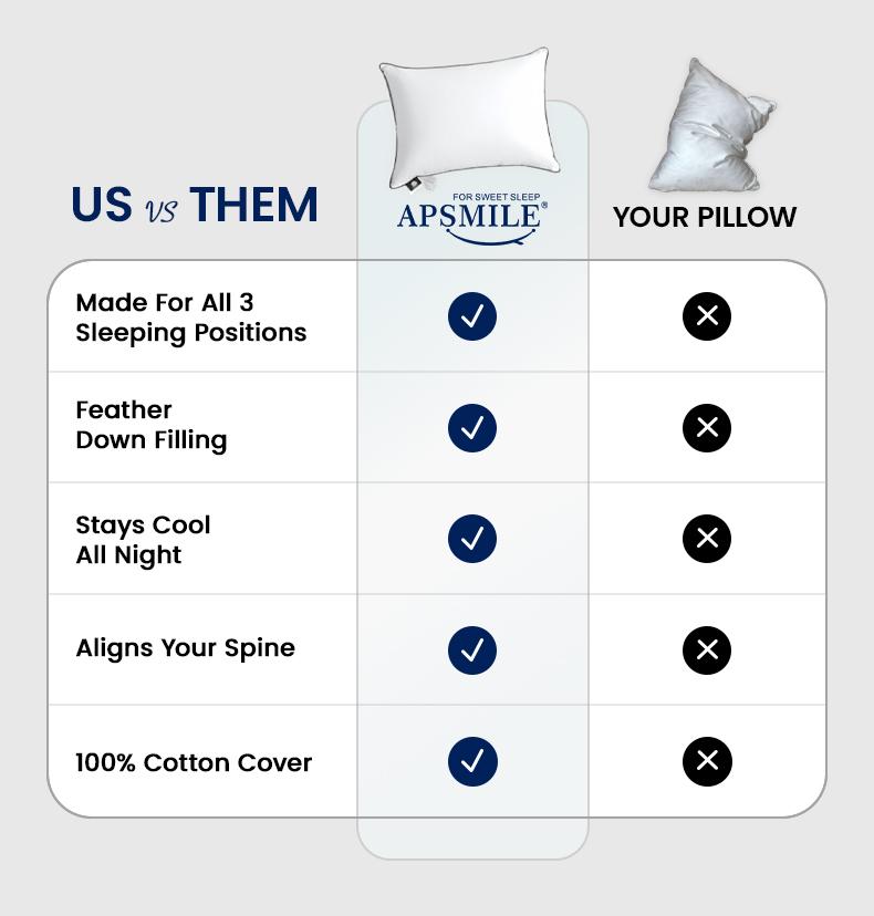 APSMILE Memory Goose Feather Down Pillow Set of 2 with Organic Cotton Cover Super Fluffy Cozy Hotel Collection for Side Back and Stomach Sleepers