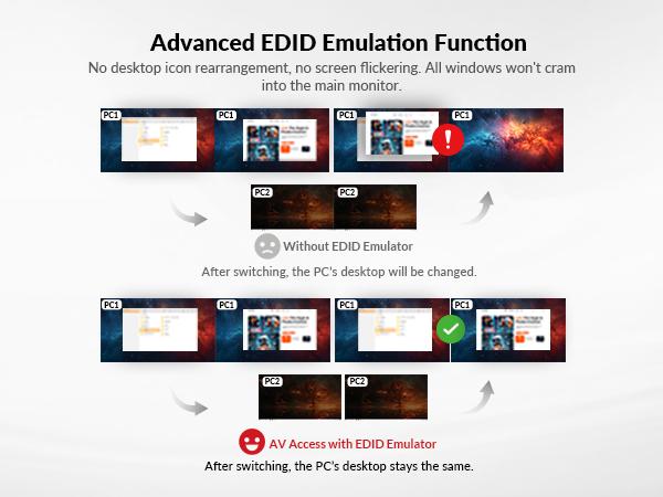 AV Access iDock C10 Dual Monitor KVM Switch Docking Station for Laptop & Desktop, EDID & Full-Featured USB-C, 60W Charging & 1Gb Ethernet for Laptop