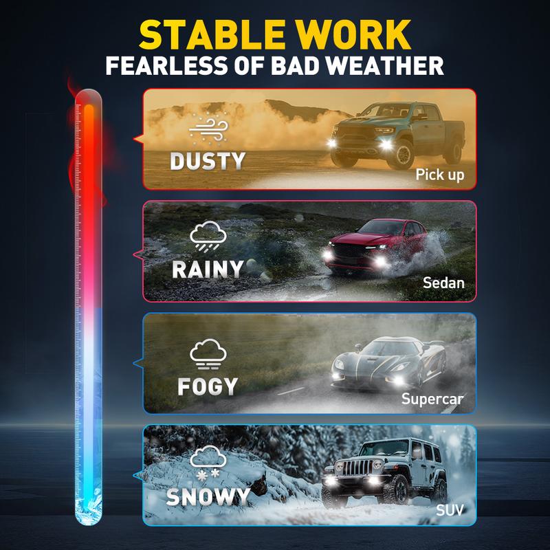 LED Fog Light Bulbs H8 H16 H11 H10 9006 Fog Light Bulb White Golden Yellow 6500K High Power DRL Lamps