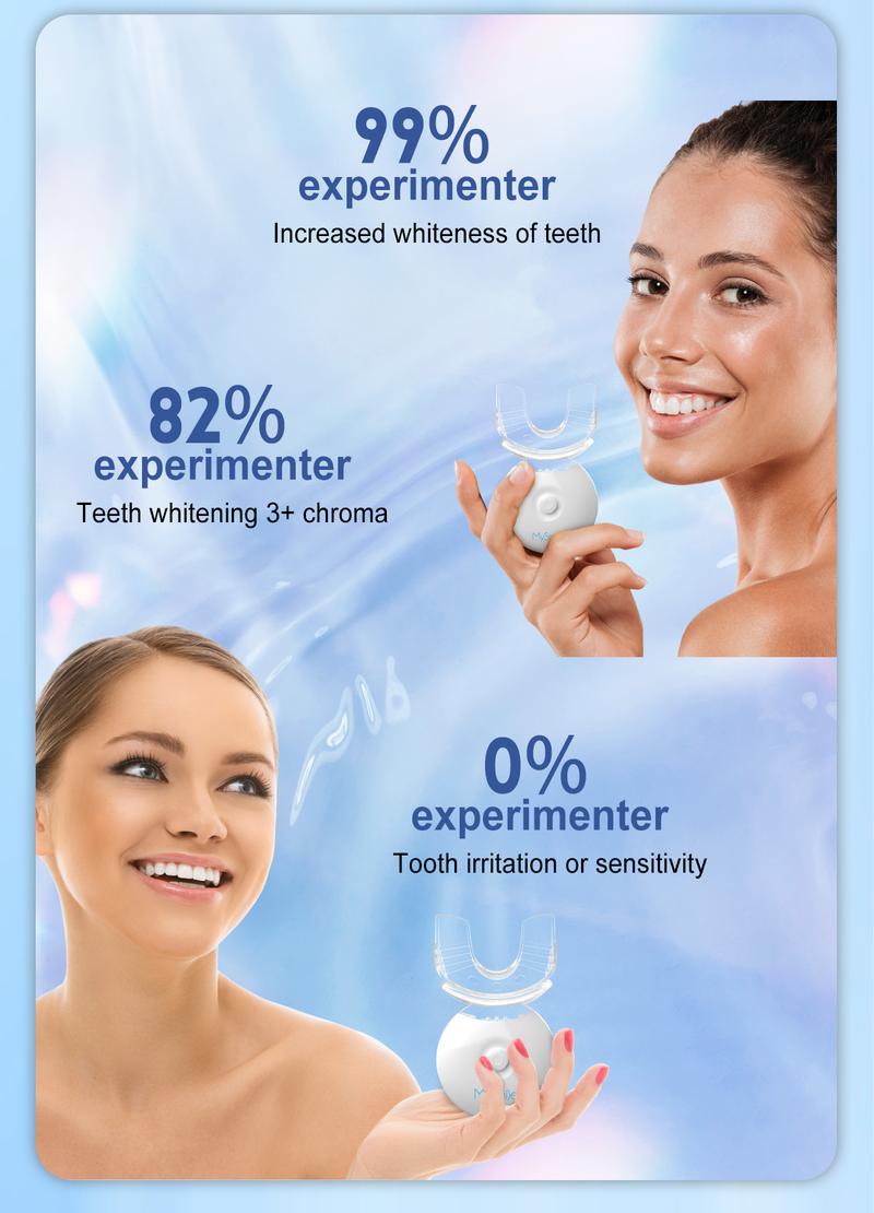 MySmile Original Teeth Whitening Kit with LED Light (5x Bulbs) - 3 Gels for Sensitive Teeth | Fast 10-Min Results