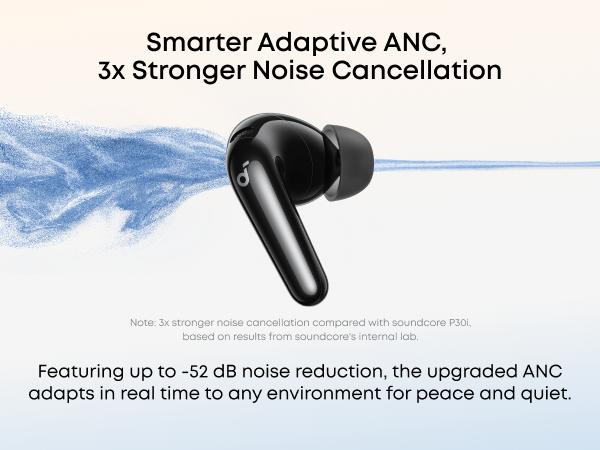 [Live Only] soundcore P31i by Anker, Real-Time Adaptive Noise Cancelling, Hi-Res Sound, 50H Playtime, Wireless Earbuds, Bluetooth Earphones, Spatial Audio, Fast Charging, IP55 #tiktokshopsummersale