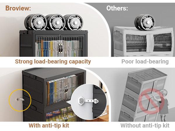 Broview Storage Bins with Lid, Stackable Storage Bins with Lids,Extra Large Closet Organizer Collapsible Drawer Boxes with Wheels, Folding Plastic Cabinet Containers for Home Kitchen Room Organization Broview Storage Bins with Lid, Stackable Storage Bins with Lids,Extra Large Closet Organizer Collapsible Drawer Boxes with Wheels, Folding Plastic Cabinet Containers for Home Kitchen Room Organization