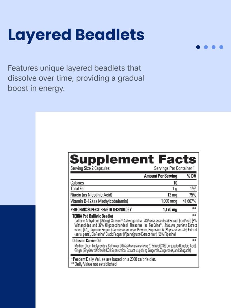 SST Original 5 Day Trial