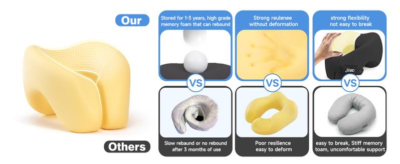 Jiaao 2-in-1 Travel Neck Pillow with 3D Eye Masks & Earplugs - Comfortable Memory Foam U-Shaped Pillow for Airplanes & Naps - Adjustable Velcro & Removable Pillowcase - Portable Storage Bag Included Jiaao 2-in-1 Travel Neck Pillow with 3D Eye Masks & Earplugs - Comfortable Memory Foam U-Shaped Pillow for Airplanes & Naps - Adjustable Velcro & Removable Pillowcase - Portable Storage Bag Included