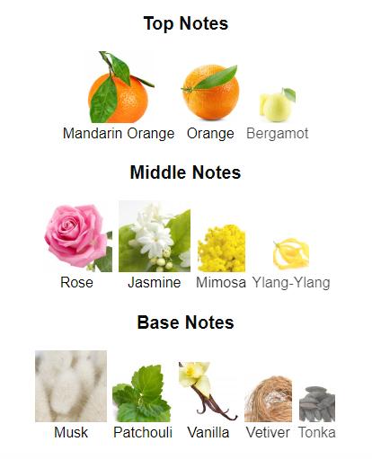 Armaf Miss Armaf Magnifiq for Women Eau de Parfum Spray, 3.4 Ounce