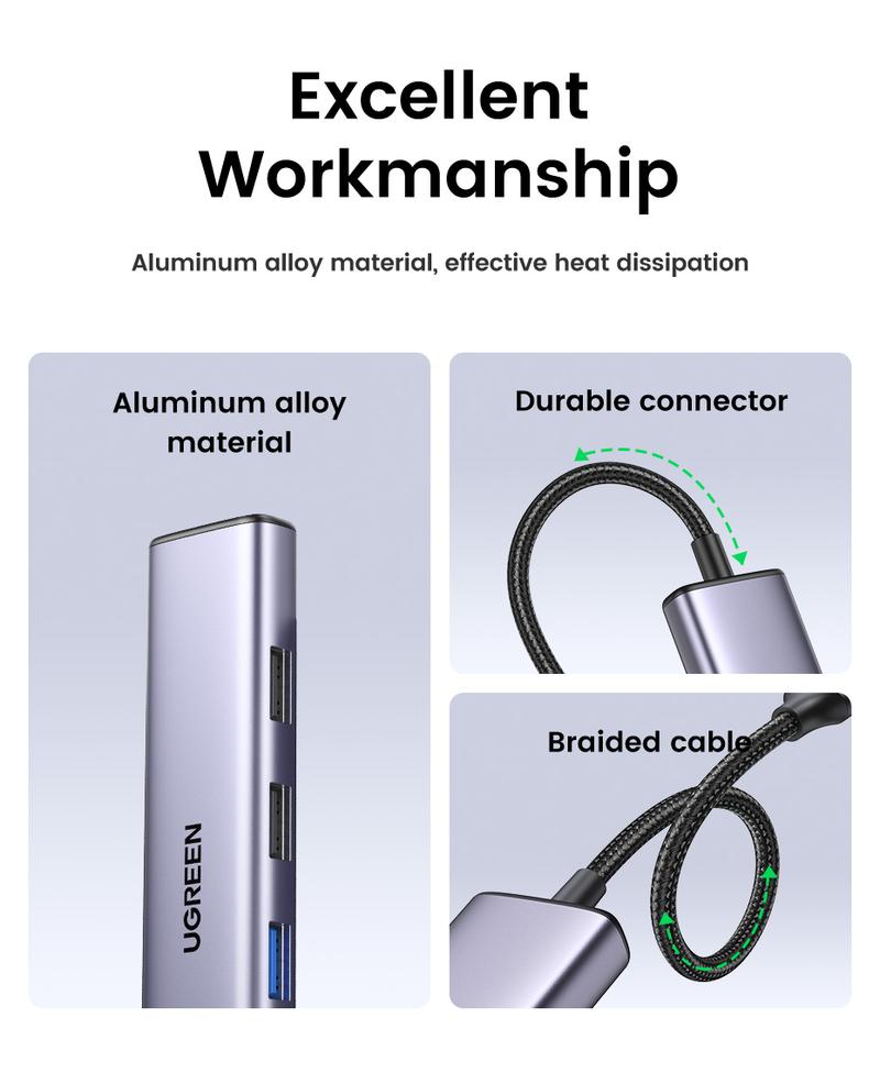 UGREEN USB C Hub 5 in 1 Multiport Adapter Revodok 105 4K HDMI, 100W Power Delivery, 3 USB-A Data Ports, USB C Dongle for MacBook Pro/Air, iPad Pro, iMac, iPhone 16 Pro/Pro Max, XPS, Thinkpad