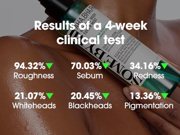 Full Body Miracle Repair Set - 3-Step Routine for Hyperpigmentation & Body Acne - Salicylic Acid & Niacinamide - Soothing Centella - Korean Skincare