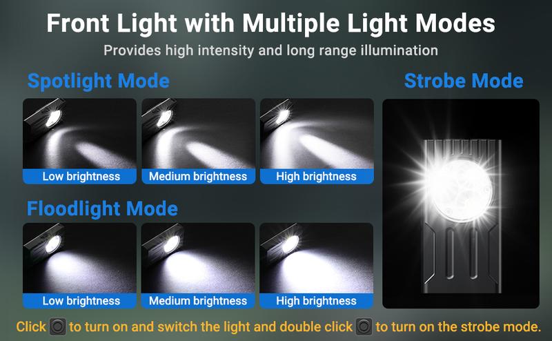 Rechargeable EDC Flashlight with UV, High Lumens Super Bright Mini Flashlight, Portable Flat Pocket Flashlights, Magnetic Keychain Flashlight for Outdoor Home Emergencies