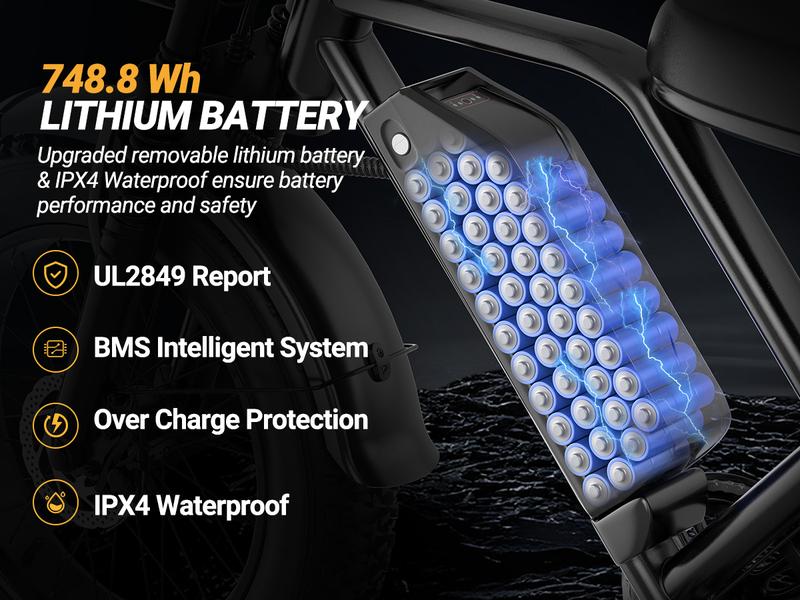 【 VOLTVOGUE】1500W Electric Off-Road Bike: 20-Inch Full-Suspension E-Motorcycle with 48V 18Ah Removable Battery, 31MPH Top Speed, 40-55 Mile Range, 2-Seater, LED Headlights & 20" All Terrain Fat Tire UL 2849