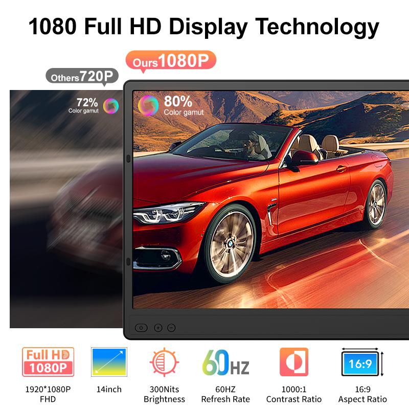 【WeeklyDeals】Dual Laptop Screen Extender(It's Not a Computer), 14" FHD 1080P Portable Monitor for Laptop, Weighing 4.1 lbs, Plug & Play Screen Extender,  Dual Monitor for 13.3" - 17" Laptops-Please note the list of incompatible models