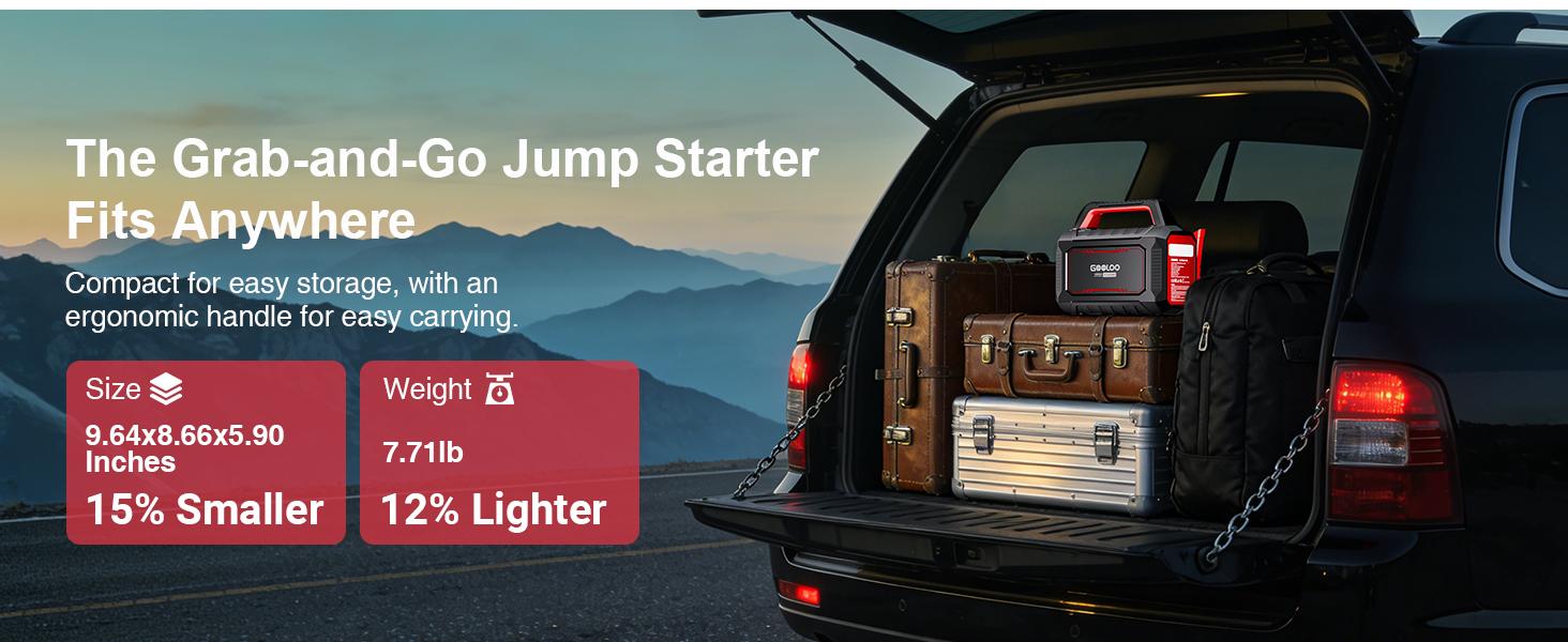 GOOLOO GT-Truck Pro 10000A Peak Car Jump Starter, 64000mAh Portable Battery Booster Pack, Powerful Emergency Starter for 8.0L Diesel Trucks & Heavy Duty Vehicles, LED Flashlight, Smart Safety Clamps