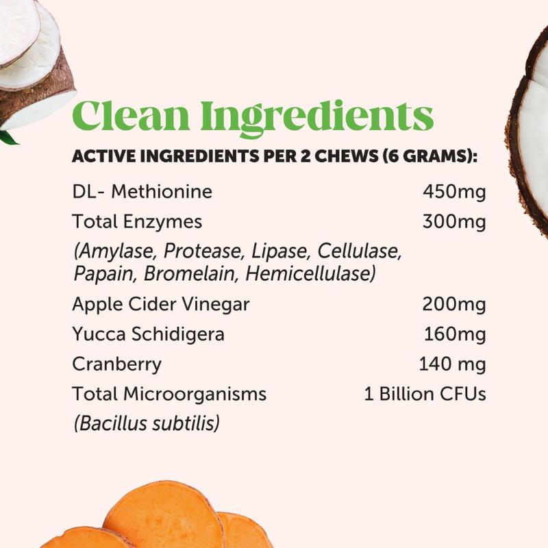 Pet Honesty Grass Green Dog Urine Neutralizer for Lawn, Tasty Dog Treat Chews, Help Prevent Dead Yellow and Brown Grass Spots - Duck 90 Tasty Chews