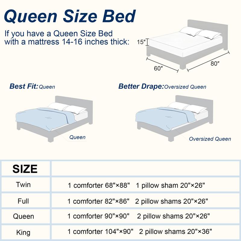 Bepatio 3pcs Soft Cozy Comforter Set Queen Size - Washable Bedding Comforter In Twin Size, Luxury Bedroom Decor Accessories, Breathable Lightweight Fluffy Bedding Sets with 1 Comforter and 2 Pillow Shams,  full comfort, Ideal Gift