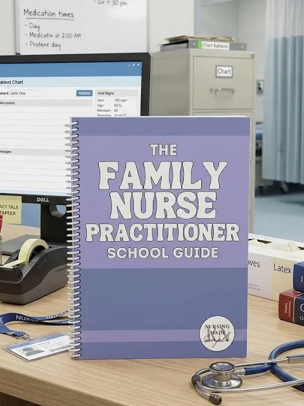 Family Nurse Practitioner School Guide - FNP Study Planner & Clinical Pocket Notebook | Spiral Bound Medical Nursing School Essentials & Exam Prep Review Journal