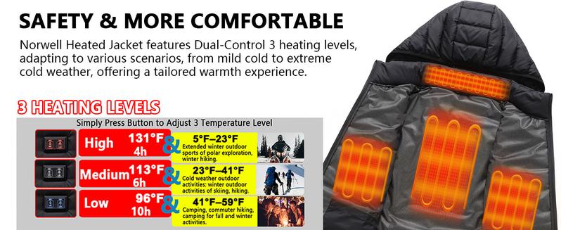 Norwell Heated Hoodie Jacket for Men Women with 7.4V/3A 5000mAh Battery Pack, Dual Control 5Heat Zones Waterproof Comfort Basic Coat,Unisex Winter Outdoor Heating Jacket Hunting Skiing Black,Valentine's Day,Father's Day,Christmas Gift【Includes Power Bank】