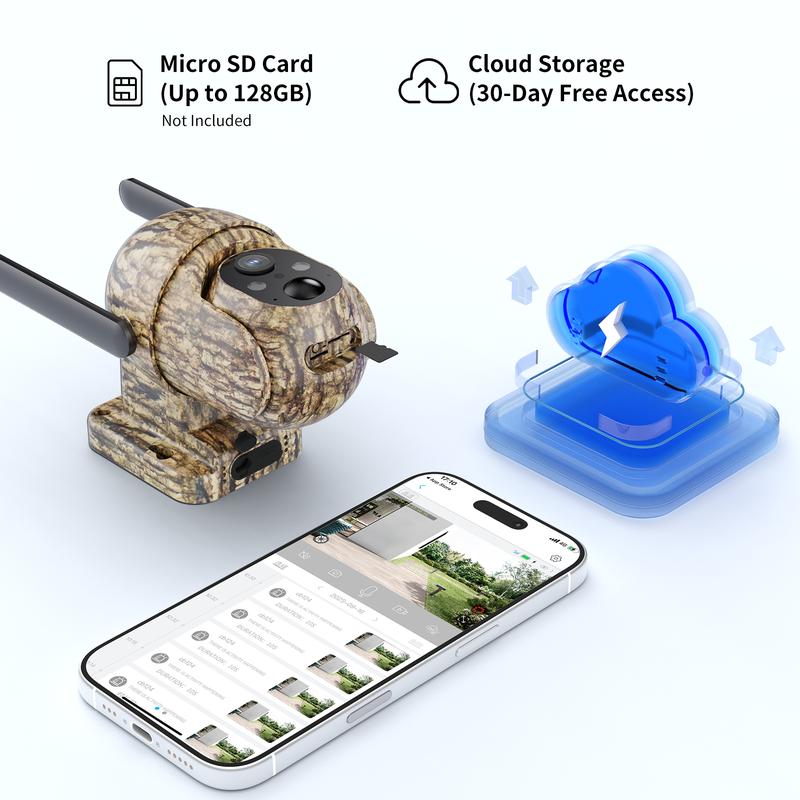 Solar 4G Security Camera | Wire-Free, Auto-Connects to Best Signal | 2K Full-Color Night Vision | AI Human-Only Detection