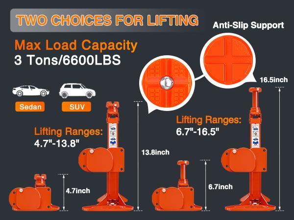 Nilight Electric Car Jack 3 Ton 6600LBS Floor Jack Kit Automatic 12V Electric Scissor Lift Jack Portable Repair Tool with Remote Control Double Jack Pads for Car Tire Change Replacement, Orange Red