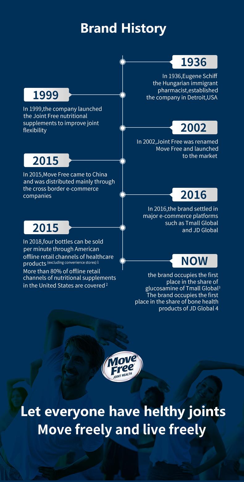 【Joint Health】Move Free Ultra Triple Action Joint Supplement 1 Pack of 75 Tablets Glucosamine Chondroitin Healthcare Fitness Vitamin Optimum Strengthen Repair 【Joint Health】Move Free Ultra Triple Action Joint Supplement 1 Pack of 75 Tablets Glucosamine Chondroitin Healthcare Fitness Vitamin Optimum Strengthen Repair