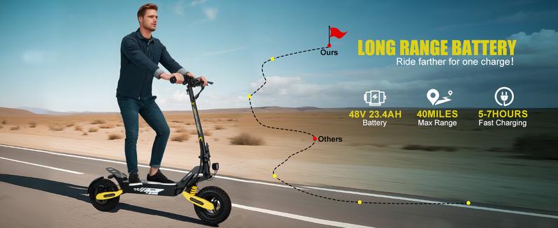 [Black Friday&EOEOTWO GT06] Electric Scooter-Adult Model -1200W, 11-inch Solid Tires, 28 mph Speed, Long Range of 40miles, Suitable for Adults, Foldable Commuter ElectricScooter, Dual Disc Brakes, Dual Shock Absorbers, FoldableElectric Scooter