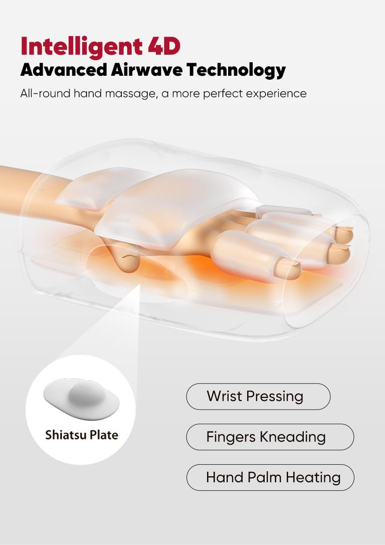 [Handheld Model] CINCOM New Handheld Hand massager,Five-finger Design,Portable and Cordless,Intuitive Touchscreen,Best Gifts for Loved Ones