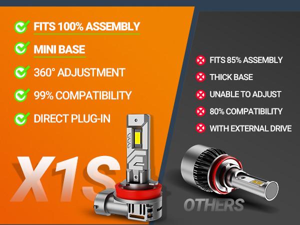 2013 Chevrolet Equinox H11/H9/H8 80W 6500K White IP68 LED Headlight Bulbs 2PCS SEALIGHT X1S