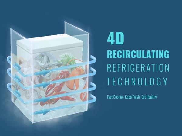 DEMULLER Chest Freezer Small Deep Freezer Top Open Door Mini Freezer with Electronic Control Compact Freezer for Homes Garages Basements White