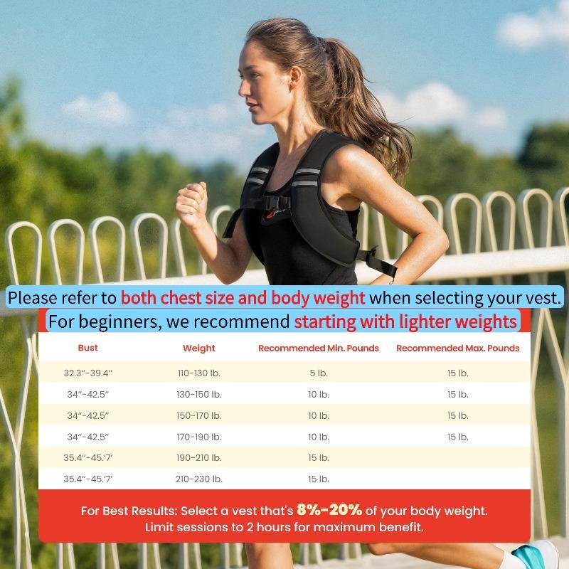 【SpringStatements】ZELUS Weighted Vests,Adjustable 6-30lbs,Weighted Vest Workout with Reflective Stripes&Adjustable Straps,Workout enhancer for Motivational Walking,Running,Rucking,Core&Posture Boost|Fitness Challenge, Outdoorfun SpringStatements 【SpringStatements】ZELUS Weighted Vests,Adjustable 6-30lbs,Weighted Vest Workout with Reflective Stripes&Adjustable Straps,Workout enhancer for Motivational Walking,Running,Rucking,Core&Posture Boost|Fitness Challenge, Outdoorfun SpringStatements