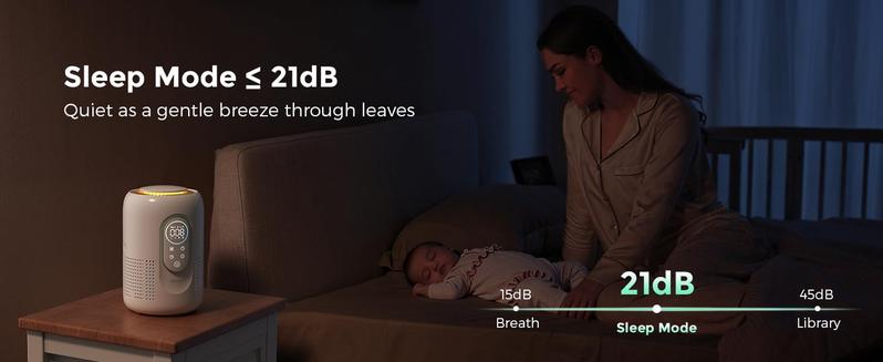 Momcozy Nursery Air Purifier, 4-Filter System with H13 HEPA & Carbon, Real-Time PM2.5 Air Quality Monitor & Display with 3-Color Status, Baby Air Purifier with 21 dB Sleep Mode, Dimmable Night Light