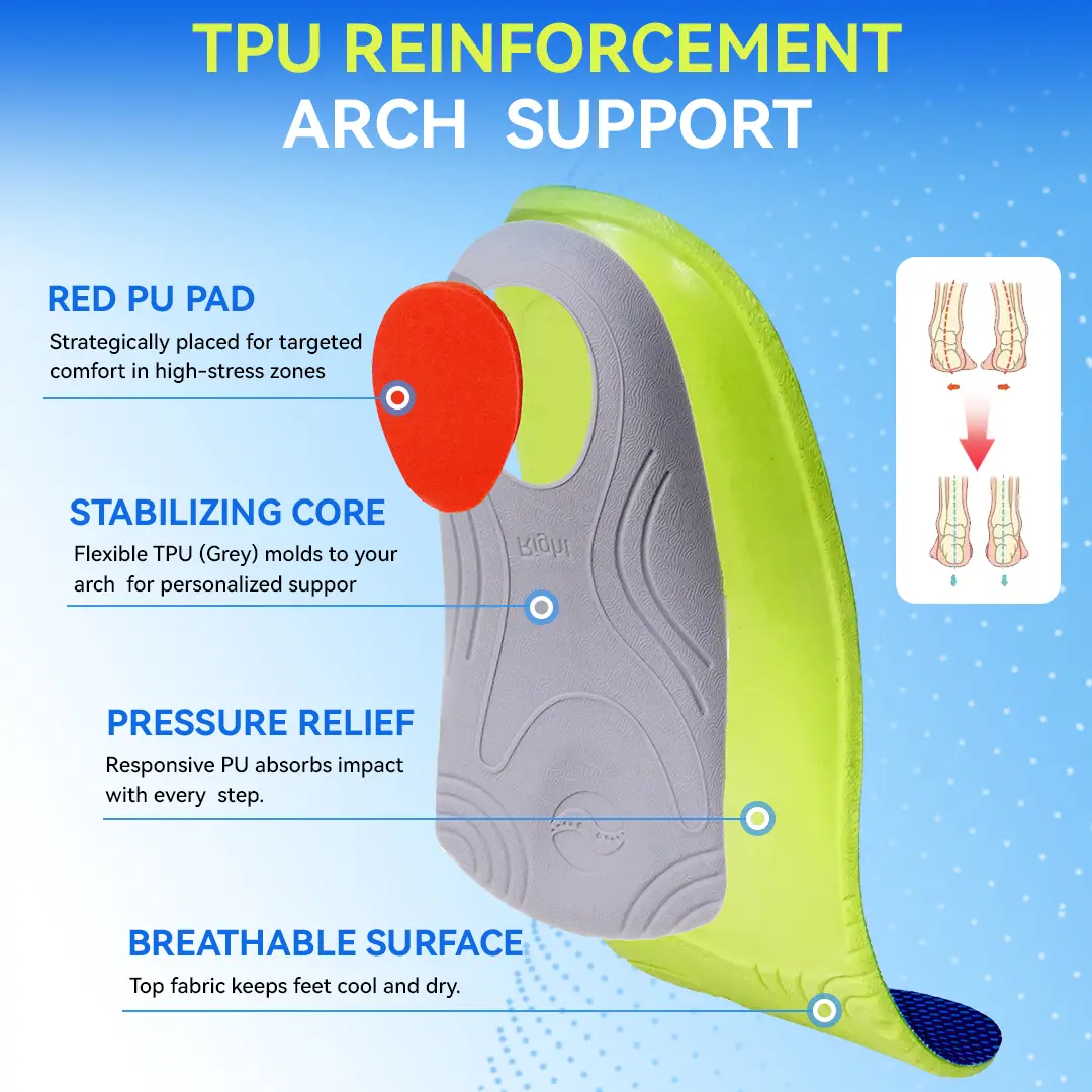 Polyester Polyurethane Athletic Insoles Shock Absorption Arch Support Amazon.com: Running Athletic Shoe Insoles Men Women - Sport  main image 3
