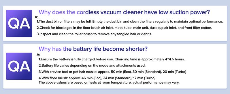 Lubluelu Cordless Stick Vacuum Cleaner, 550W Brushless Motor with 45KPa Suction Power, Rechargeable Home Cleaning Tool with LED Brush for Pet Hair, Carpets & Floors