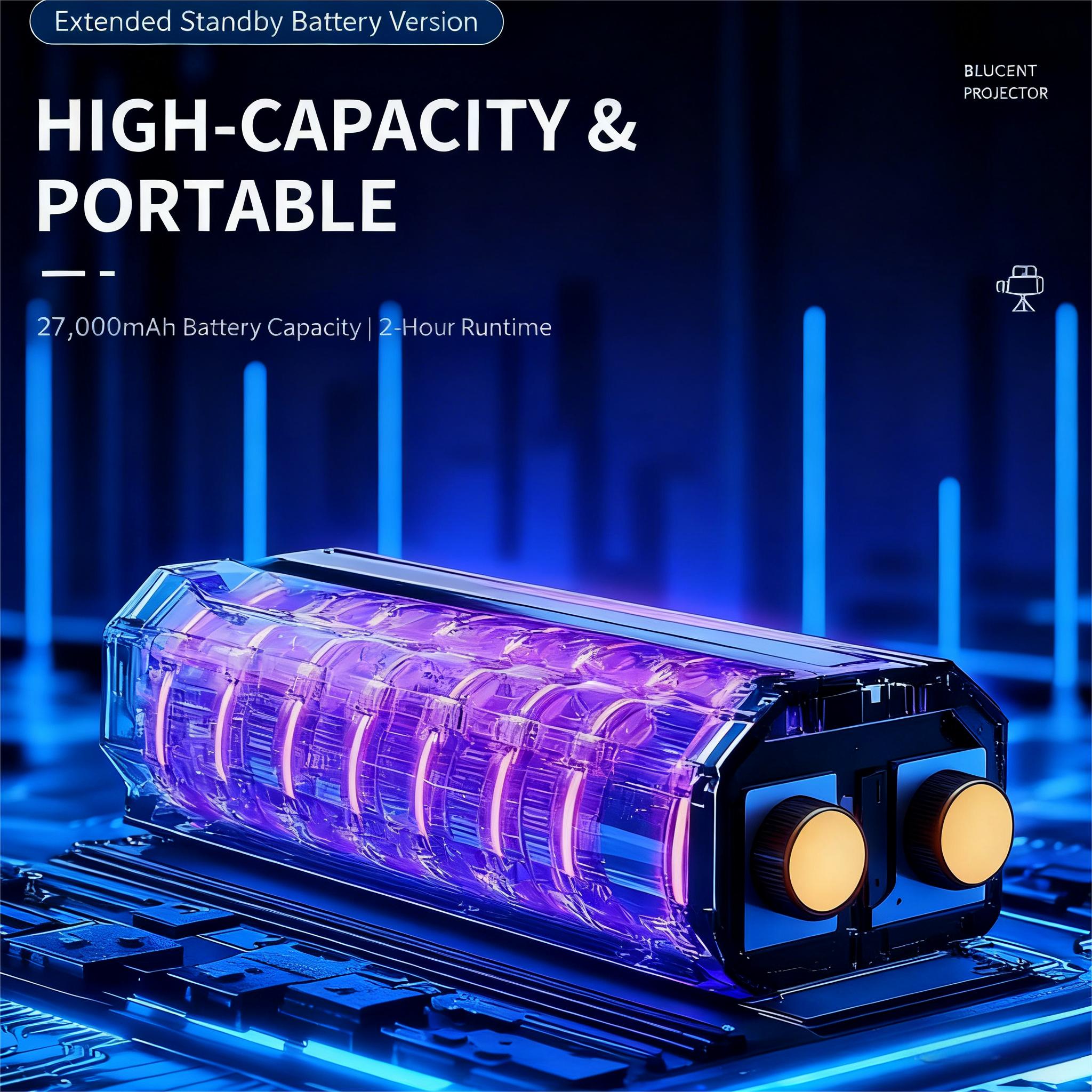 [US Warehouse, ] HY300Pro 2025 Battery-Powered Projector 290ANSI 4K 1080P Decoding WiFi6 BT5.4 180° Rotatable Mini Portable Home Outdoor Cinema