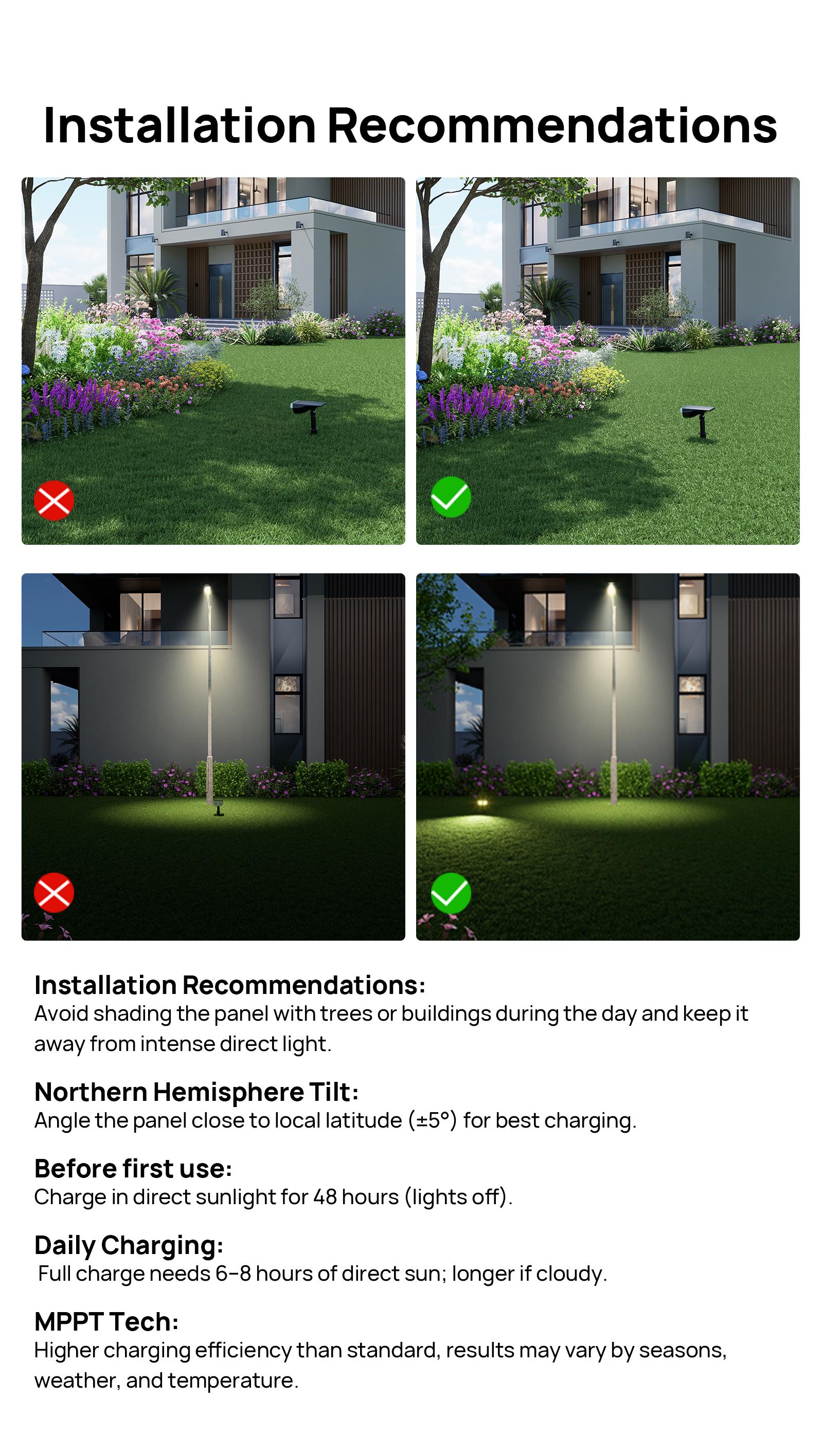 Linkind Smart Solar Spotlight SL5C Color Changing Cool Warm White Landscape Lighting APP Control Solar Lights Outdoor IP67 Waterproof for Yard Garden Pathway 2 Pack with AI-Dot App for Customizable Scenes