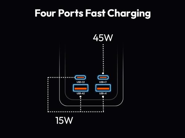 NTONPOWER 100W GAN Ultra Travel Power Strip, 7-in-1 USB C Charging Station with 3 Outlets 4 USB (2 Fast Charge)& 5FT Extension Cord, Compact Desktop Charger for MacBook, iPhone, Cruise, Office, Black