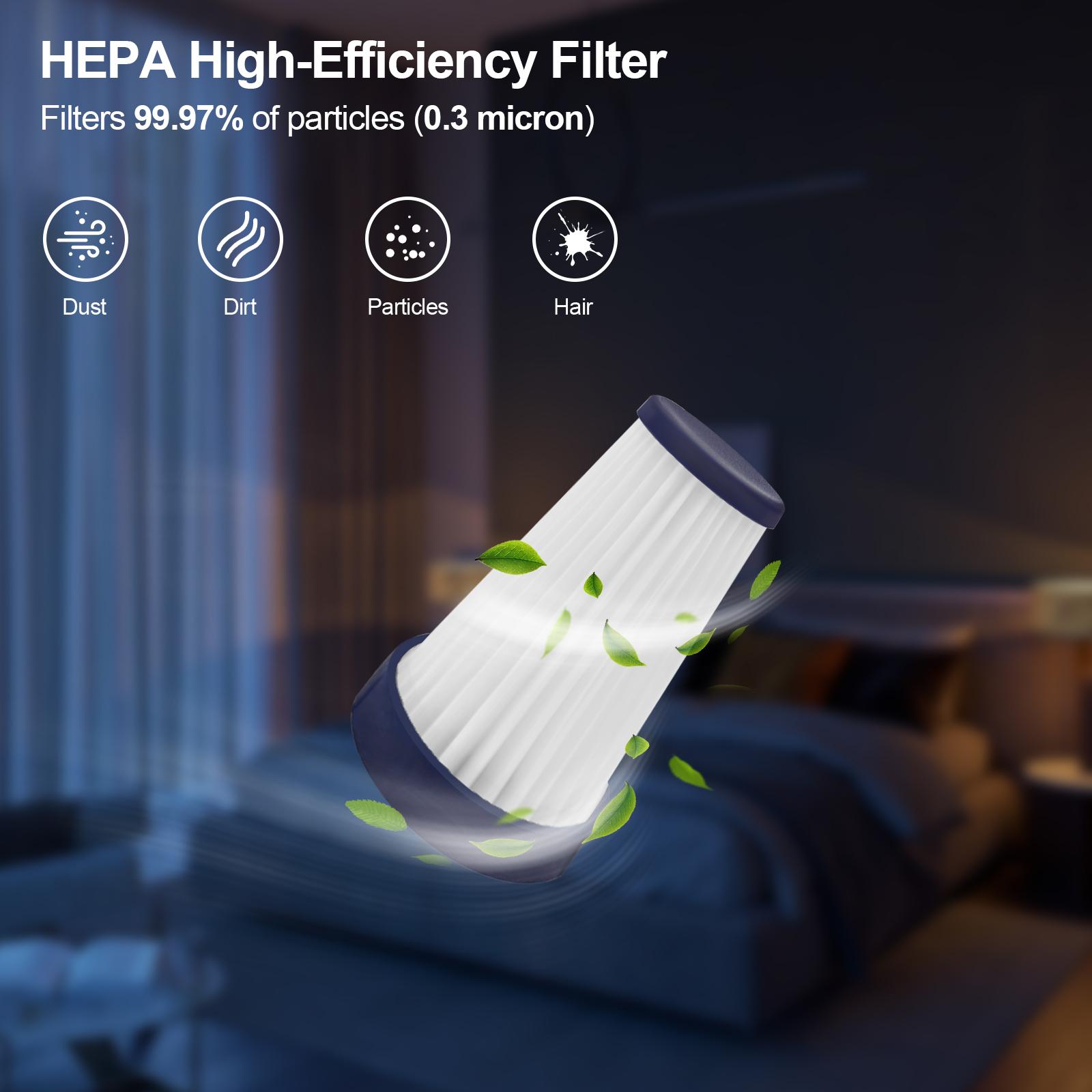 5 Pcs HEPA Filter, Replacement HEPA Filter for Blue Gray Upgrade and Pink Mattress Vacuum