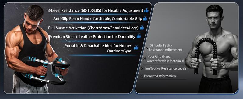 Arm Trainer,Chest&Arm Workout Equipment for Men,Home Gym Muscle&Strength Trainer,Portable Spring Resistance,3 Level 60-100LBS Adjustable, Perfect Gift