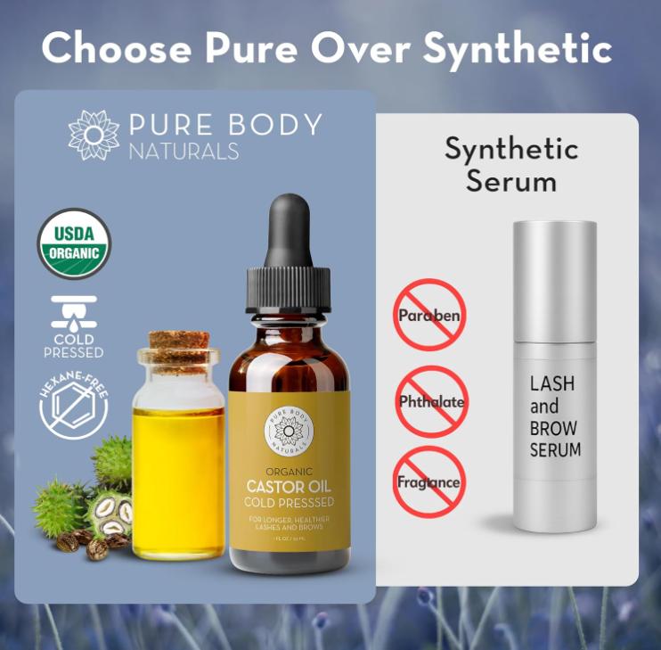 Pure Body Naturals Castor Oil for Eyelashes and Eyebrows - 1 Fl Oz Nourishing Brow & Lash Growth Serum - Organic, Hexane Free, Cold Pressed, Unrefined - Eyelash and Eyebrow Growth Serum for Women