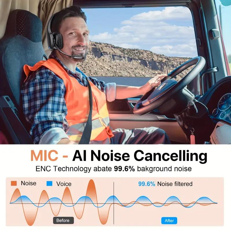 Noise Cancelling Bluetooth Headset A19 Wireless Headphones for Truck Driver PC Use with 32 Hours Talk Time & 53 Hours Music Playback