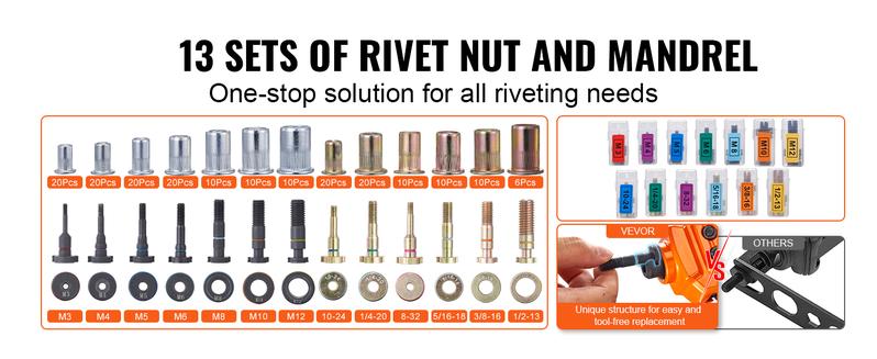 VEVOR Rivet Nut Tool, TikTokShopBlackFriday, 16 inch Rivnut Tool Kit with 13PCS Metric and SAE Mandrels & 186PCS Rivet Nuts, Semi-auto Retraction, M3, M4, M5, M6, M8, M10, M12, 1/4-20, 5/16-18, 3/8-16, 1/2-13, 8-32, 10-24 VEVOR Super Brand Day VEVOR Rivet Nut Tool, TikTokShopBlackFriday, 16 inch Rivnut Tool Kit with 13PCS Metric and SAE Mandrels & 186PCS Rivet Nuts, Semi-auto Retraction, M3, M4, M5, M6, M8, M10, M12, 1/4-20, 5/16-18, 3/8-16, 1/2-13, 8-32, 10-24 VEVOR Super Brand Day
