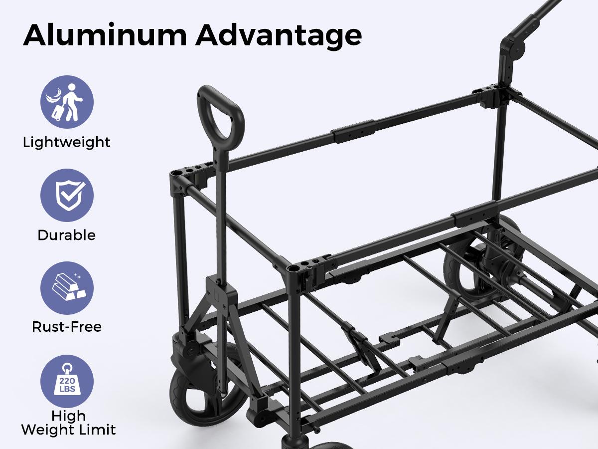 Momfann 4 in 1 Baby Stroller Wagon, All-Terrain 2 Seaters Baby Wagon with Canopy, Parent Organizer, Adjustable Handle & Pull Bar for Infants and Toddlers
