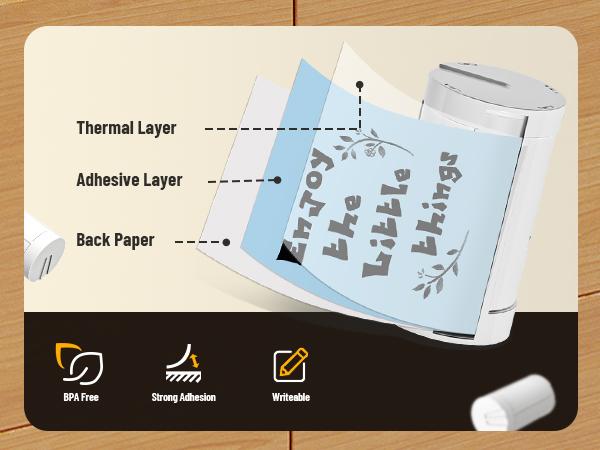 Genuine Thermal Printer Stickers for PM230 Photo Printer, 54mmx3.5m Mini Printer Paper for Photos, Note, 3 Rolls(No Printer)