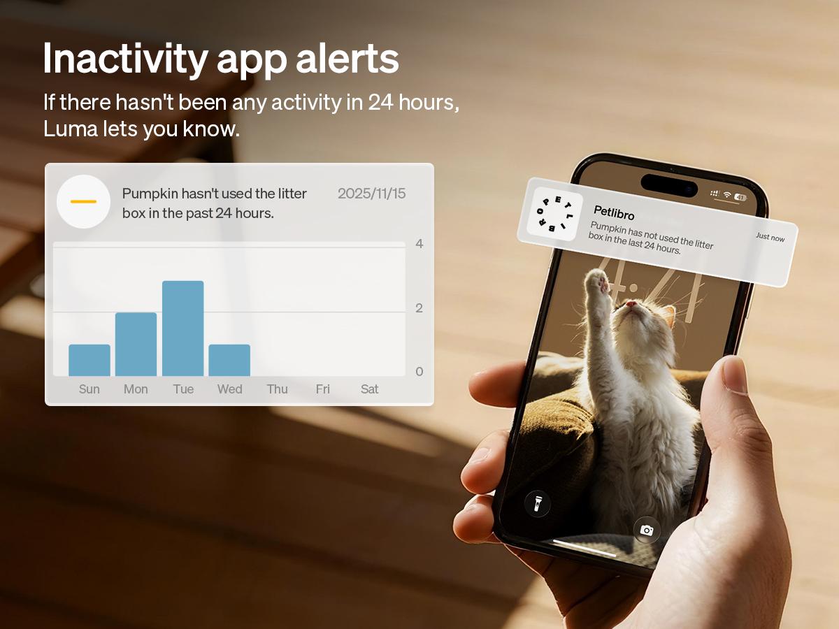 PETLIBRO Luma Automatic Cat Litter Box, AI Waste Analysis, Open-Top Litter Robot Self Cleaning Litter Box, in-App Usage Tracking Multi-Cat Recognition, Triple Safety Protection Odor Control LitterBox PETLIBRO Luma Automatic Cat Litter Box, AI Waste Analysis, Open-Top Litter Robot Self Cleaning Litter Box, in-App Usage Tracking Multi-Cat Recognition, Triple Safety Protection Odor Control LitterBox