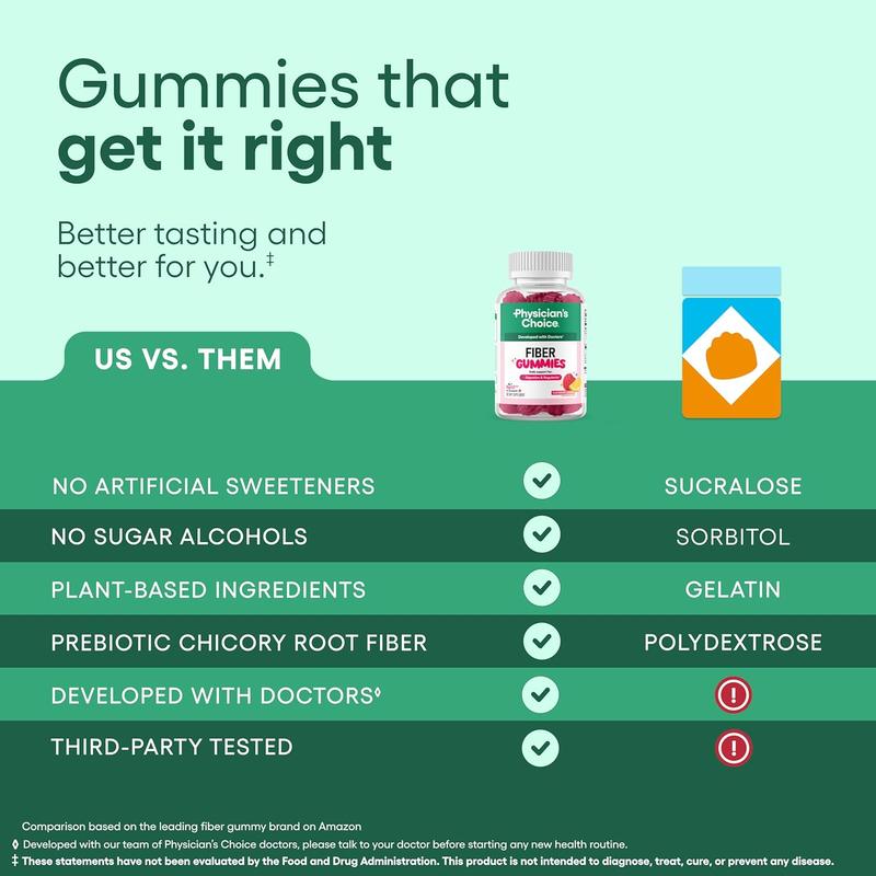 Physician’s Choice Fiber Gummies 3-Pack: Digestive Health & Regularity - Raspberry Lemon Flavor - No Sugar Added & Vegan - Daily Gummy for Adults