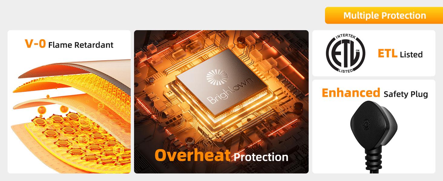 Brightown Smart Wall Heater, Electric Space Heater for Indoor Use 1500W, 5 Optional Modes, Adjustable Thermostat, Easy-Mount Heater for Bedroom with Remote Control, 12H Timer, Works with Alexa