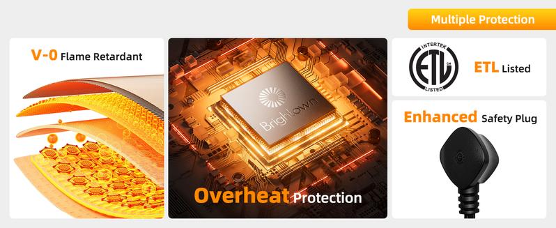 Brightown Smart Wall Heater, Electric Space Heater for Indoor Use 1500W, 5 Optional Modes, Adjustable Thermostat, Easy-Mount Heater for Bedroom with Remote Control, 12H Timer, Works with Alexa