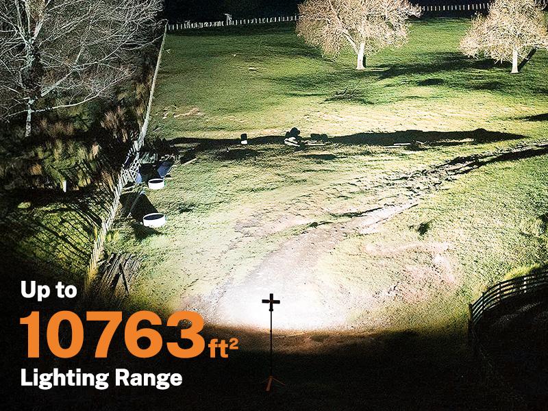 OGERY 10000mAh Camping Light with Power Bank - Rechargeable 2200 Lumens Dimmable Work Light, Emergency Light & Detachable Tripod (1.75-6.5 Ft) for Outdoor, Hiking, Home & Emergency